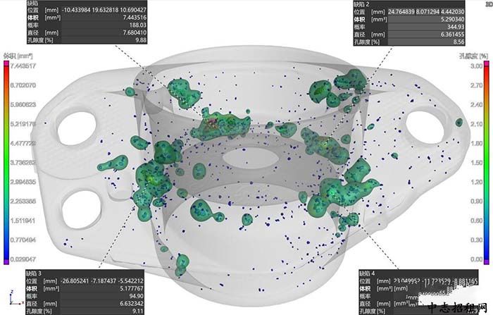 工廠ct是什么意思
