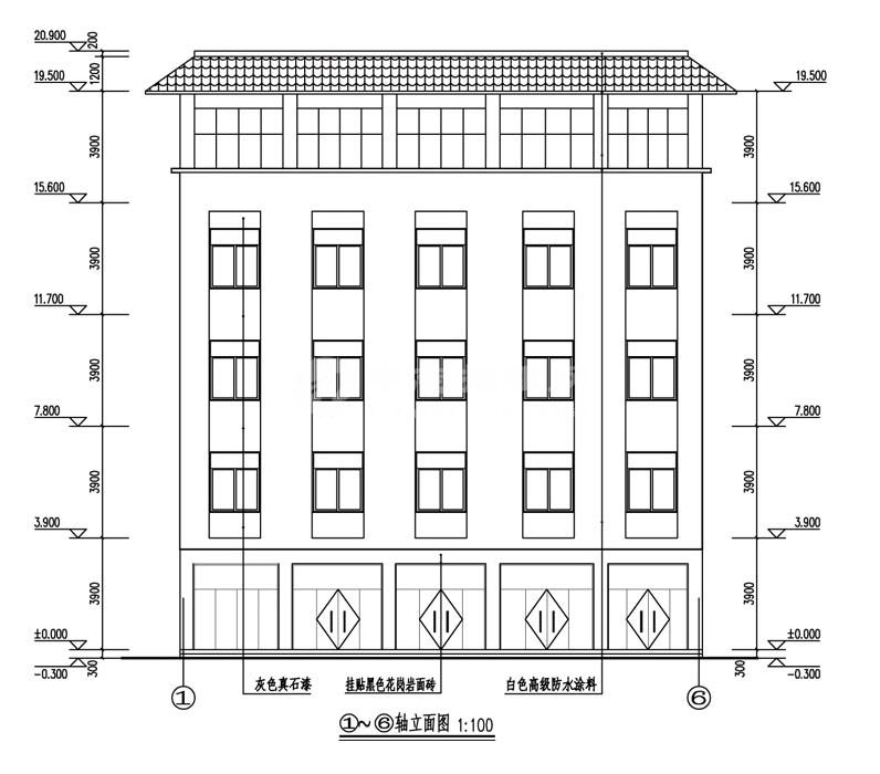 廠房立面是什么意思