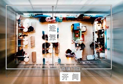 商鋪進深是什么意思