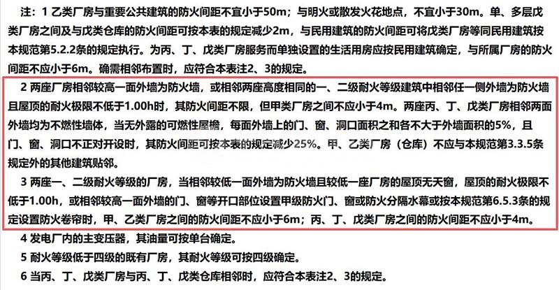 廠房與廠房之間的防火間距