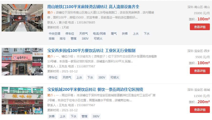 店鋪轉讓怎么寫吸引人