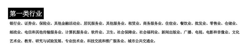 一類工業用地可以做哪些