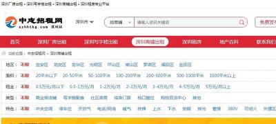 店面轉讓發布什么平臺比較好