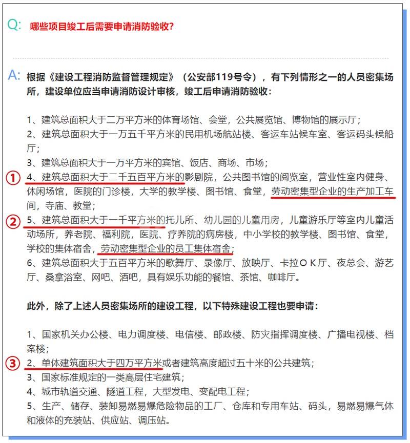 老廠房沒有消防驗收證怎么辦