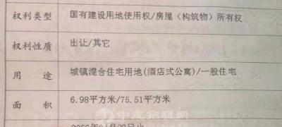 城鎮混合住宅用地是什么意思